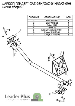 Фаркоп для ГАЗ 2705